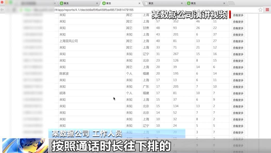 借1500元两个月还50多万！“套路贷”罪恶利益链曝光