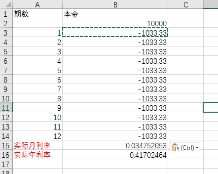 网贷逾期之后你一定要做的一件事，做对了可以少还很多钱！