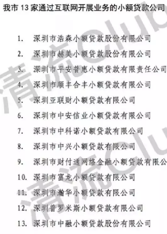 网贷者亲历记：8家贷款公司如何让我累计负债百万