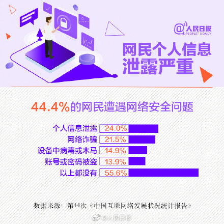 不注销网贷账户会影响征信？警惕精准网络诈骗里的新套路