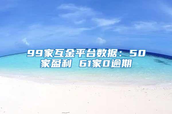 99家互金平台数据：50家盈利 61家0逾期