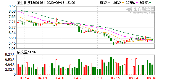 查封扣押65套房产、两架飞机 追缴冻结资金57亿 团贷网案最新进展来了